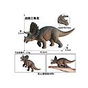 [DJ-1134] TRICERATOPS